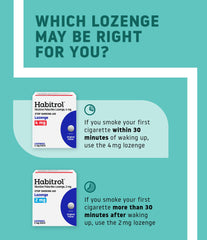 Habitrol lozenges dissolve in the mouth for fast relief from cravings