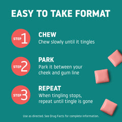 Usage steps graphic with Habitrol gum, park-and-chew technique