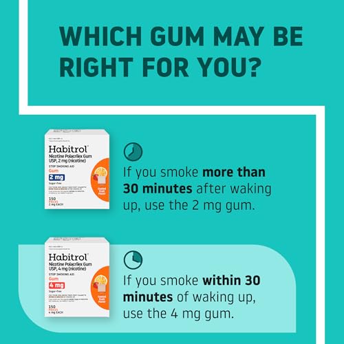Front view of Habitrol 4 mg fruit gum packaging.