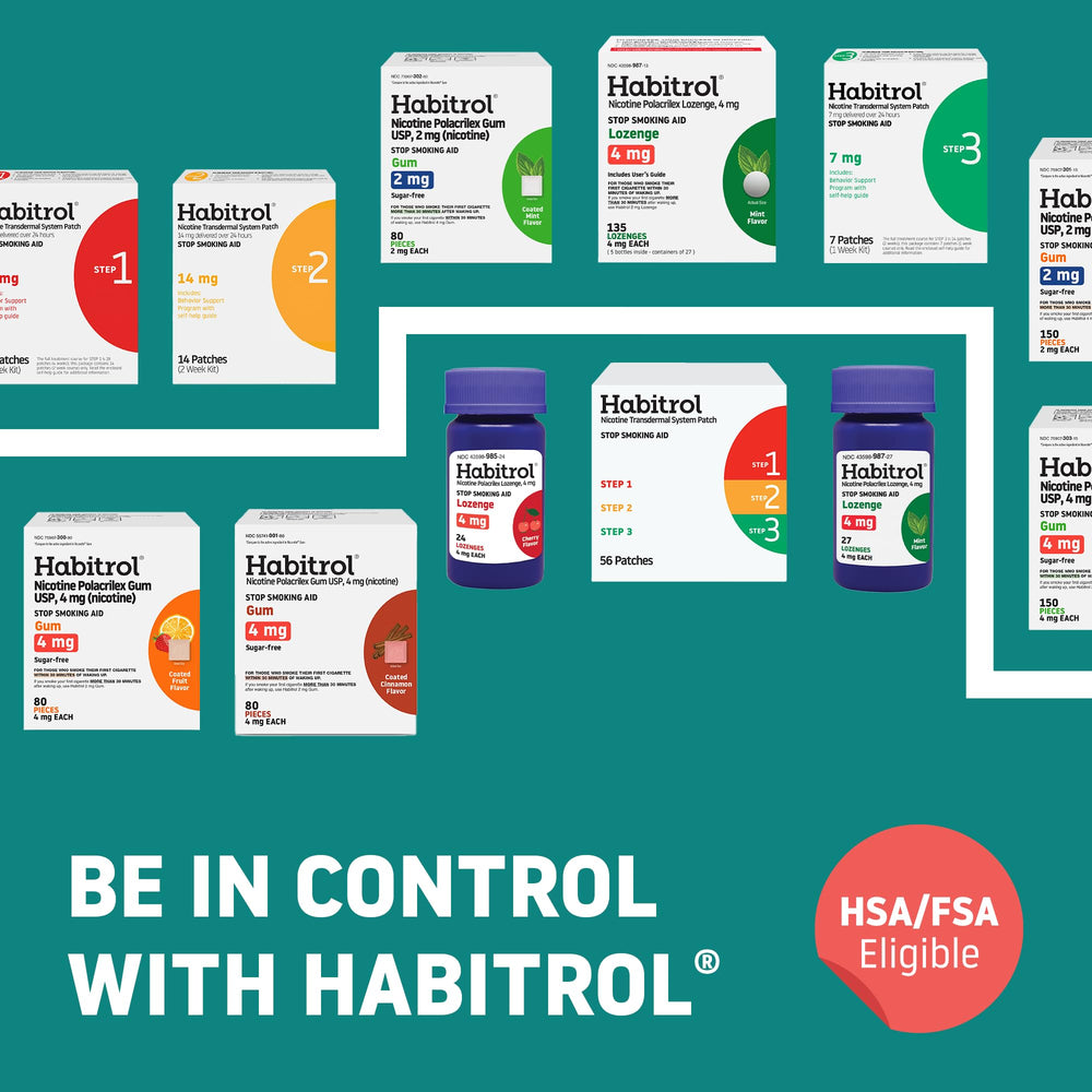 Habitrol 4 mg mint gum bottle on shelf in a clean setting.