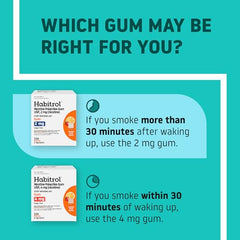 Habitrol nicotine gum fruit flavor usage steps for easy quit-support and comfort.