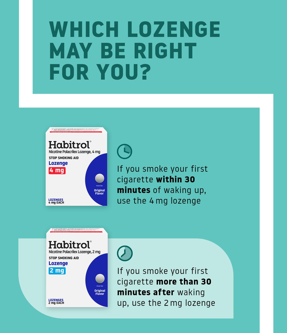 Habitrol 2 mg lozenge dissolves in 20–30 minutes for discreet use.