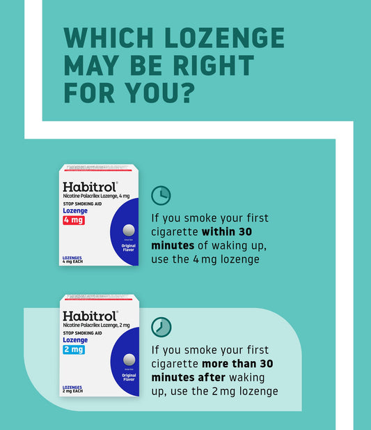 Habitrol 2 mg lozenge dissolves in 20–30 minutes for discreet use.