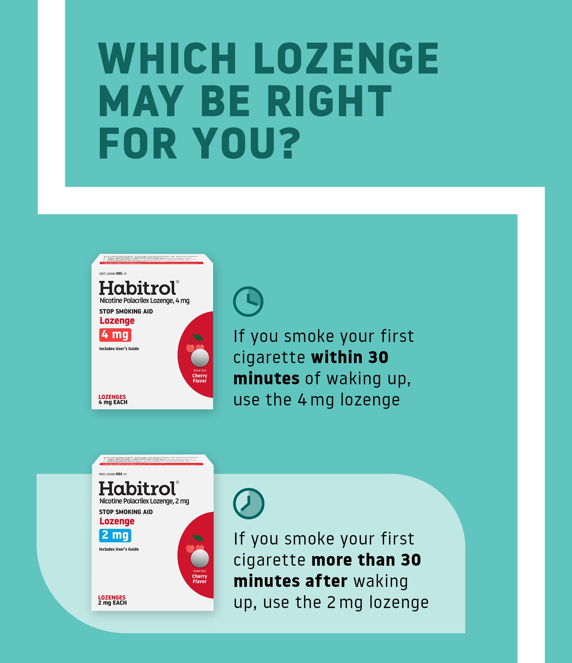 Habitrol cherry lozenge dissolving in the mouth to curb cravings.