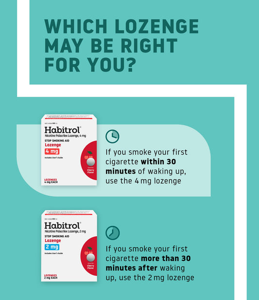 Habitrol cherry lozenge dissolving in the mouth for quick relief.