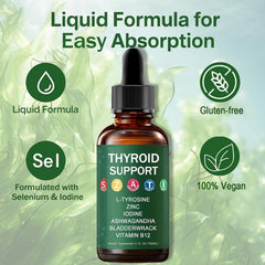 HABOHUSE Kindled Thyroid Drops label closeup for ingredient clarity.