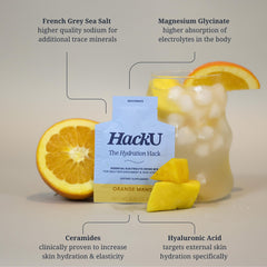 HackU Hydration Hack glass of water showing clear, hydrated beverage