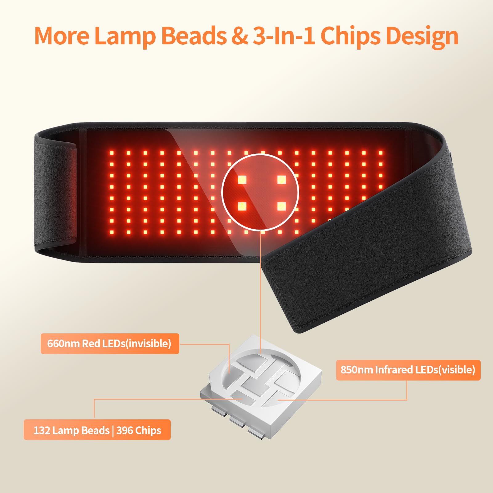 Haeglauv belt timer display illustrating customizable session length.