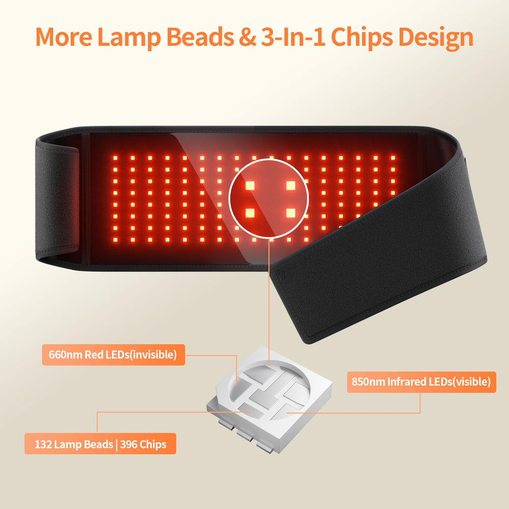 Haeglauv belt timer display illustrating customizable session length.