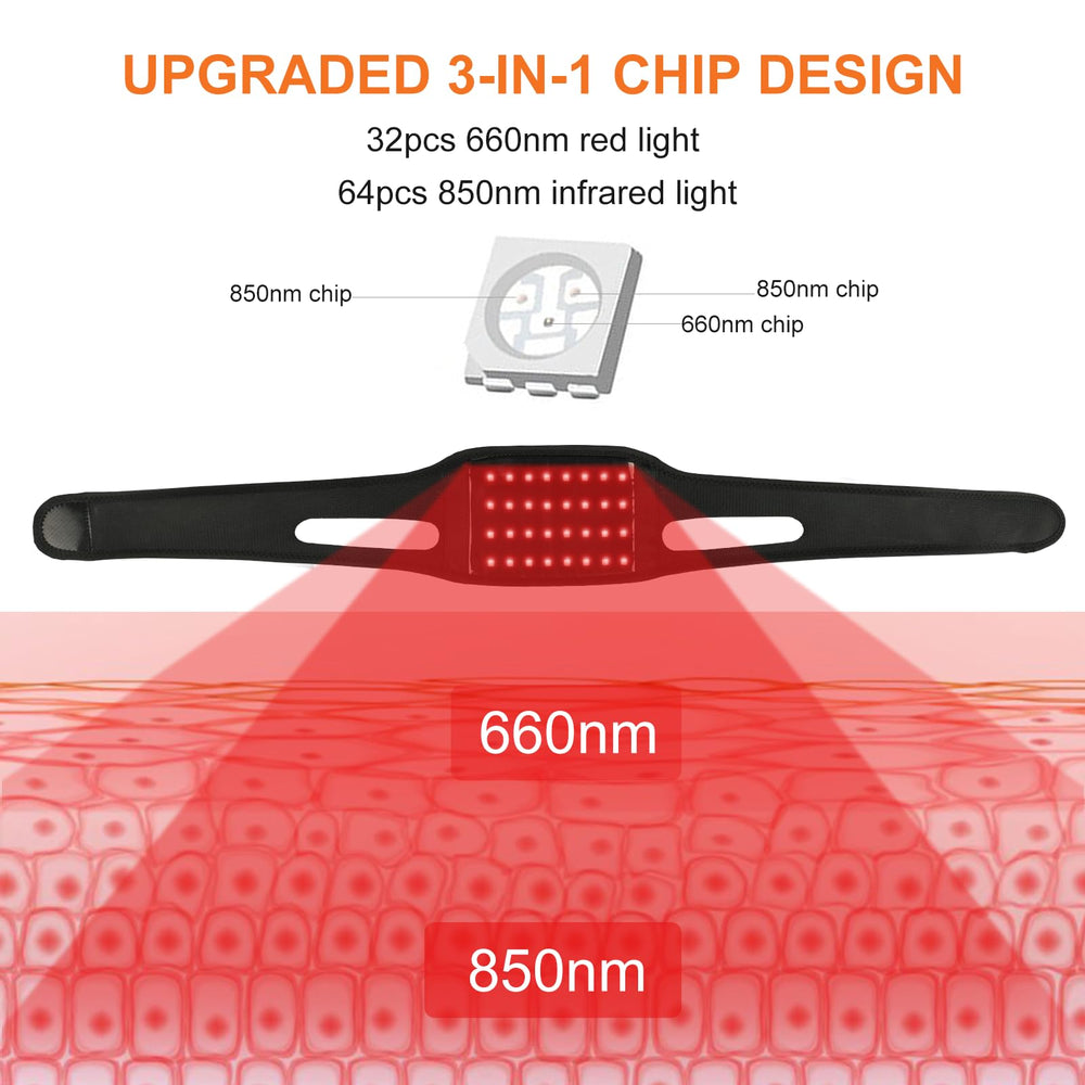Haeglauv belt worn on wrist showing 660nm LEDs for targeted use.
