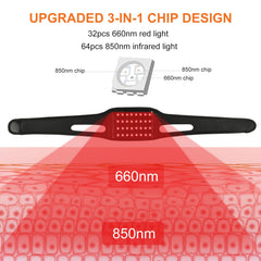Haeglauv belt worn on wrist showing 660nm LEDs for targeted use.