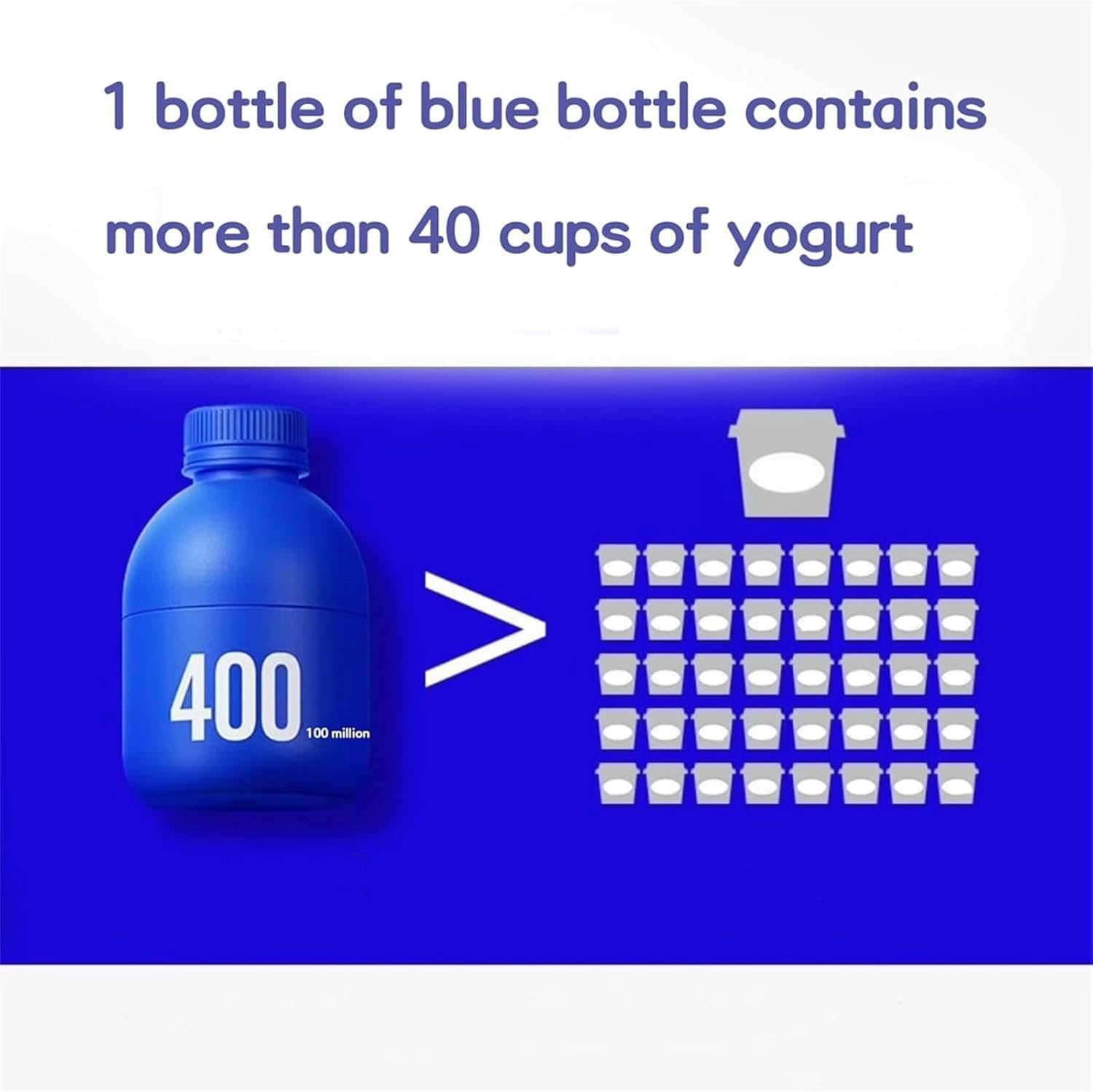 Thirty 0.7oz bottles arranged for easy travel and daily use by HAIION