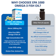 HAIM EPA1000 MINI packaging on shelf highlights compact, travel-friendly format.