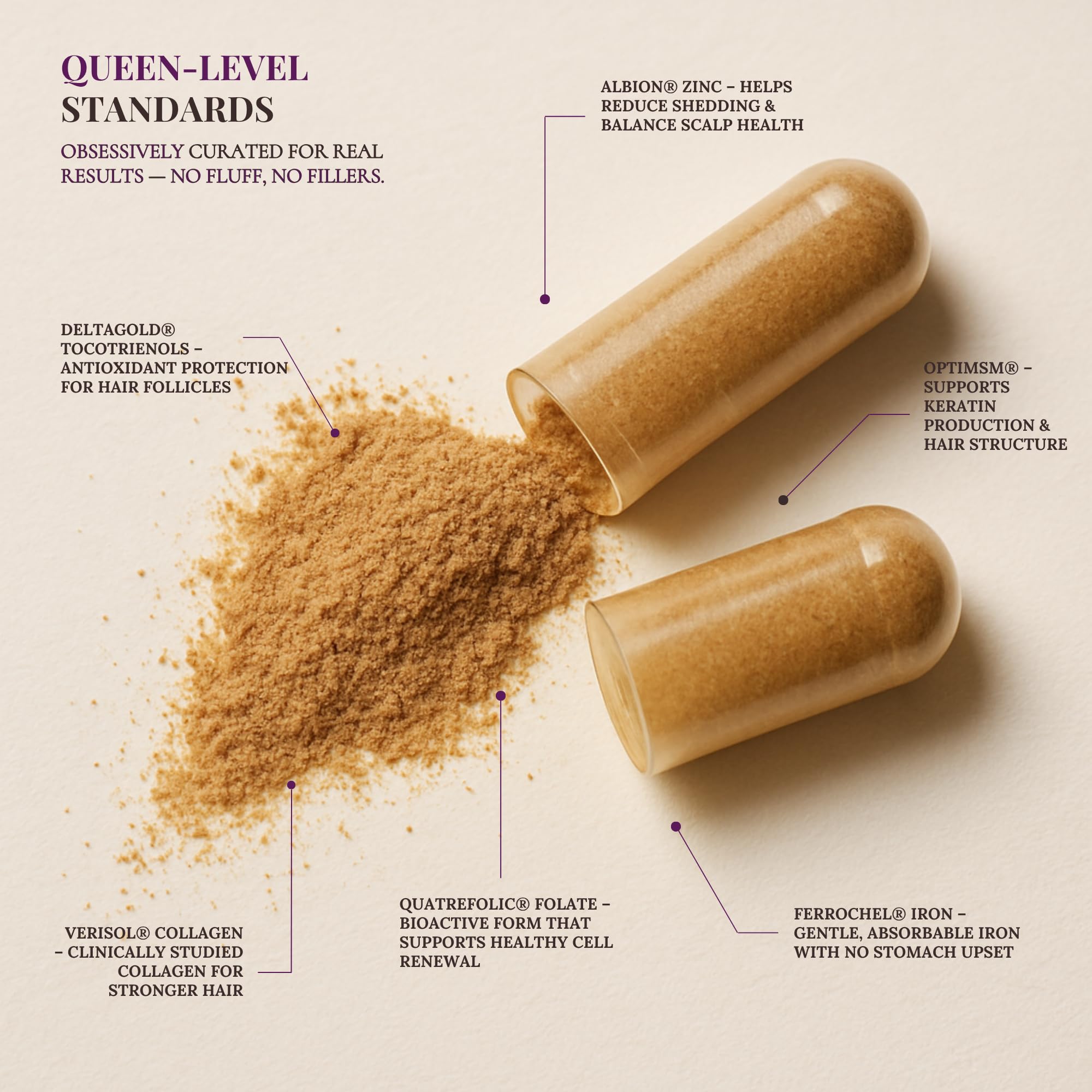 Hair Queen Upkeep capsule detail, bioavailable nutrients in one easy daily capsule.