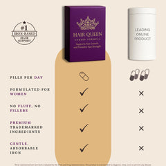 Hair Queen Upkeep tocotrienols visual, antioxidant-rich support for follicles.