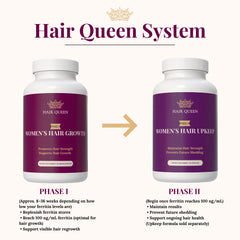 Hair Queen Upkeep USA manufacturing stamp, GMP-certified facility assurance.