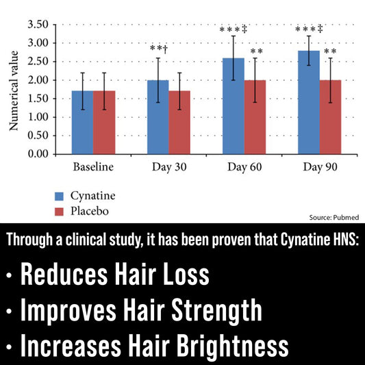 Hair Thickness Maximizer capsules close-up highlighting keratin and biotin benefits.