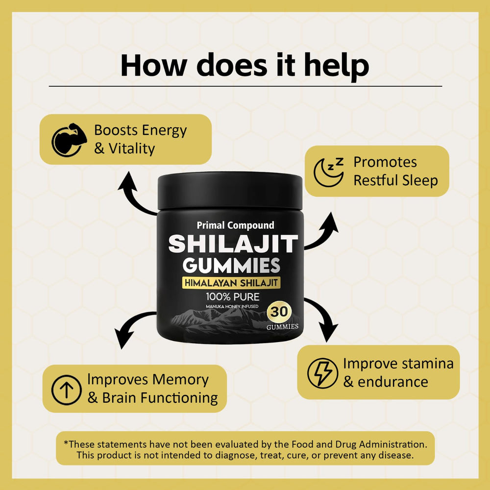 HairHalo Vitacore Shilajit Gummies packaging emphasizes purity and traceability