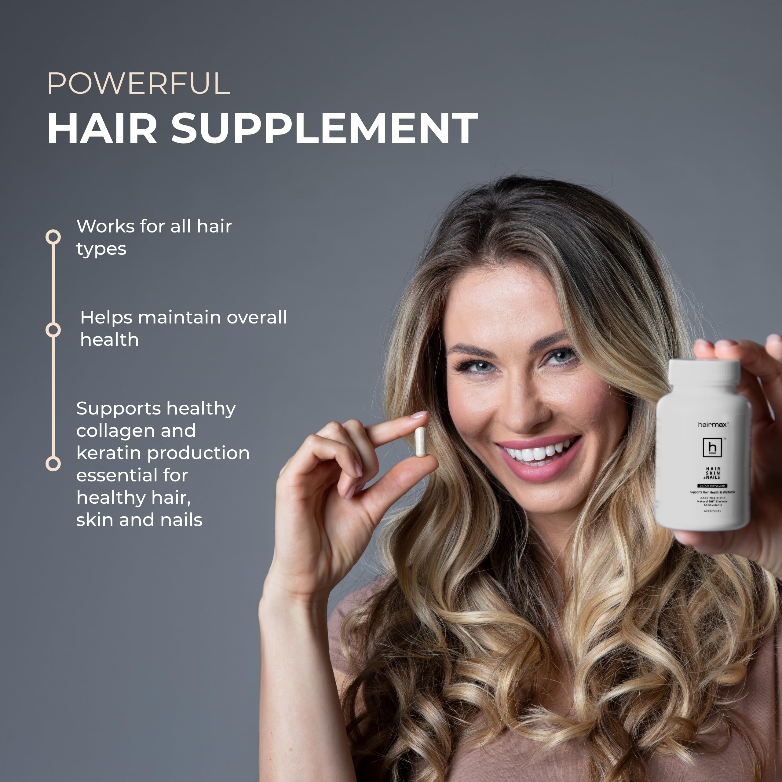 Hairmax DHT blockers with beta-sitosterol and saw palmetto support hair health