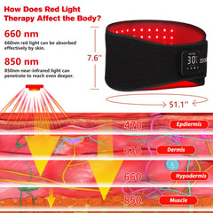 HAIYUE pulse mode at 10 Hz delivers rhythmic light energy for sessions.