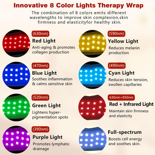 HAIYUE eight-color modes shown for customizable sessions