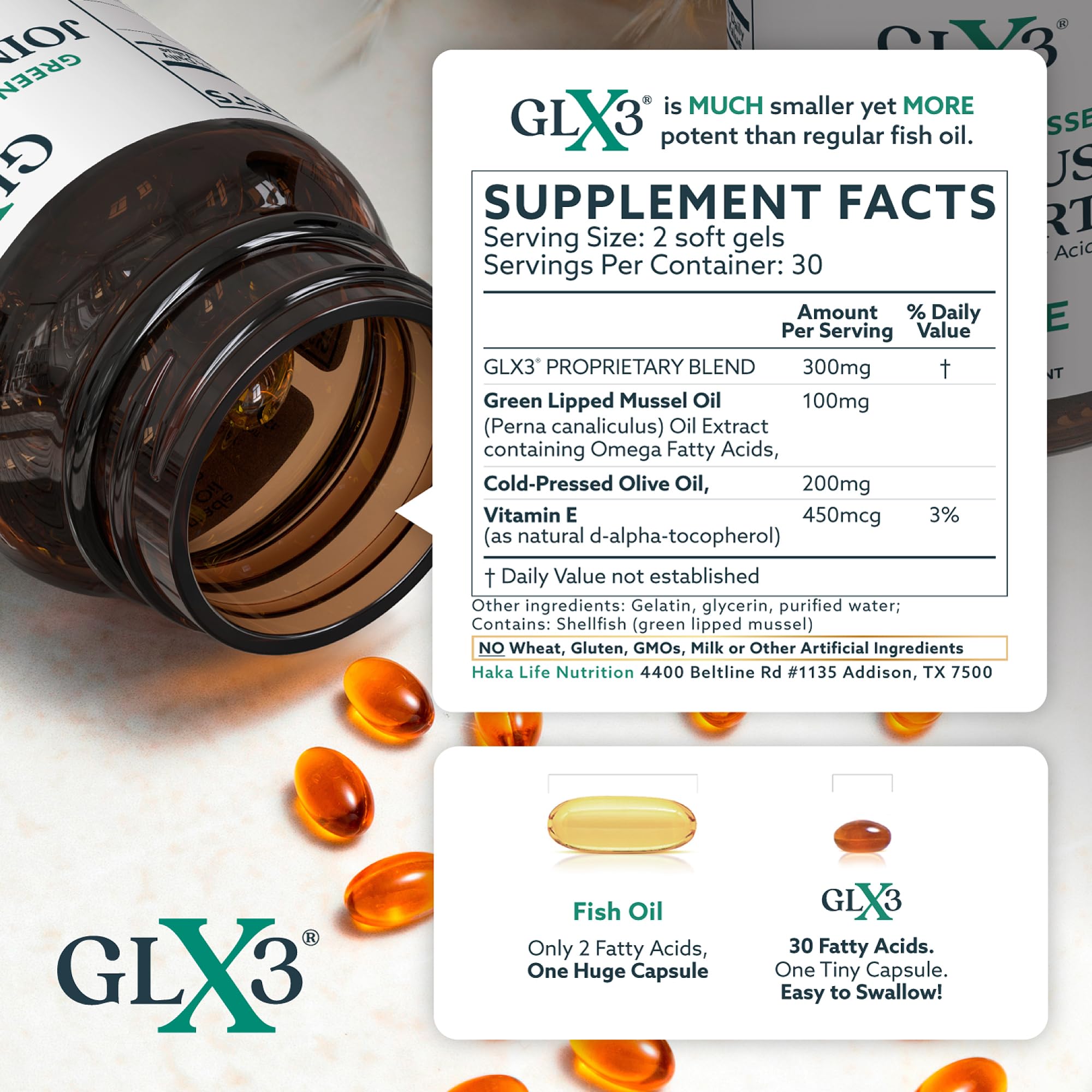 Two tiny GLX3 capsules per day pictured for convenient dosing.