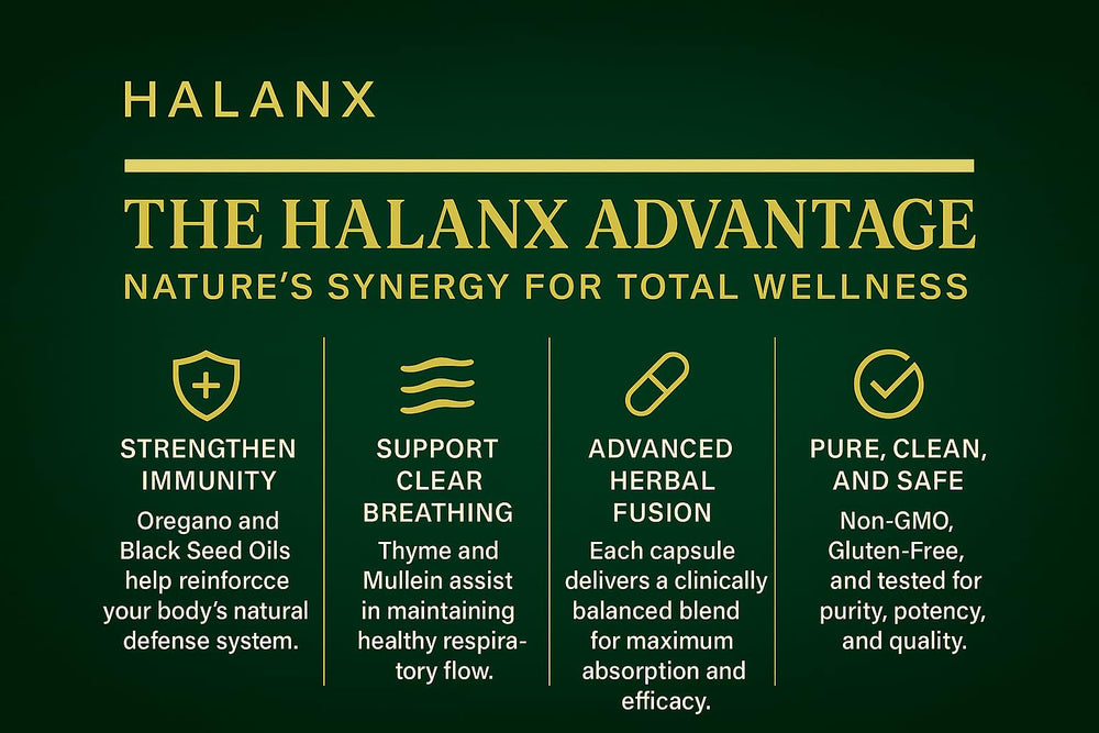 Halanx Oil of Oregano Softgels in use during morning routine for daily vitality.