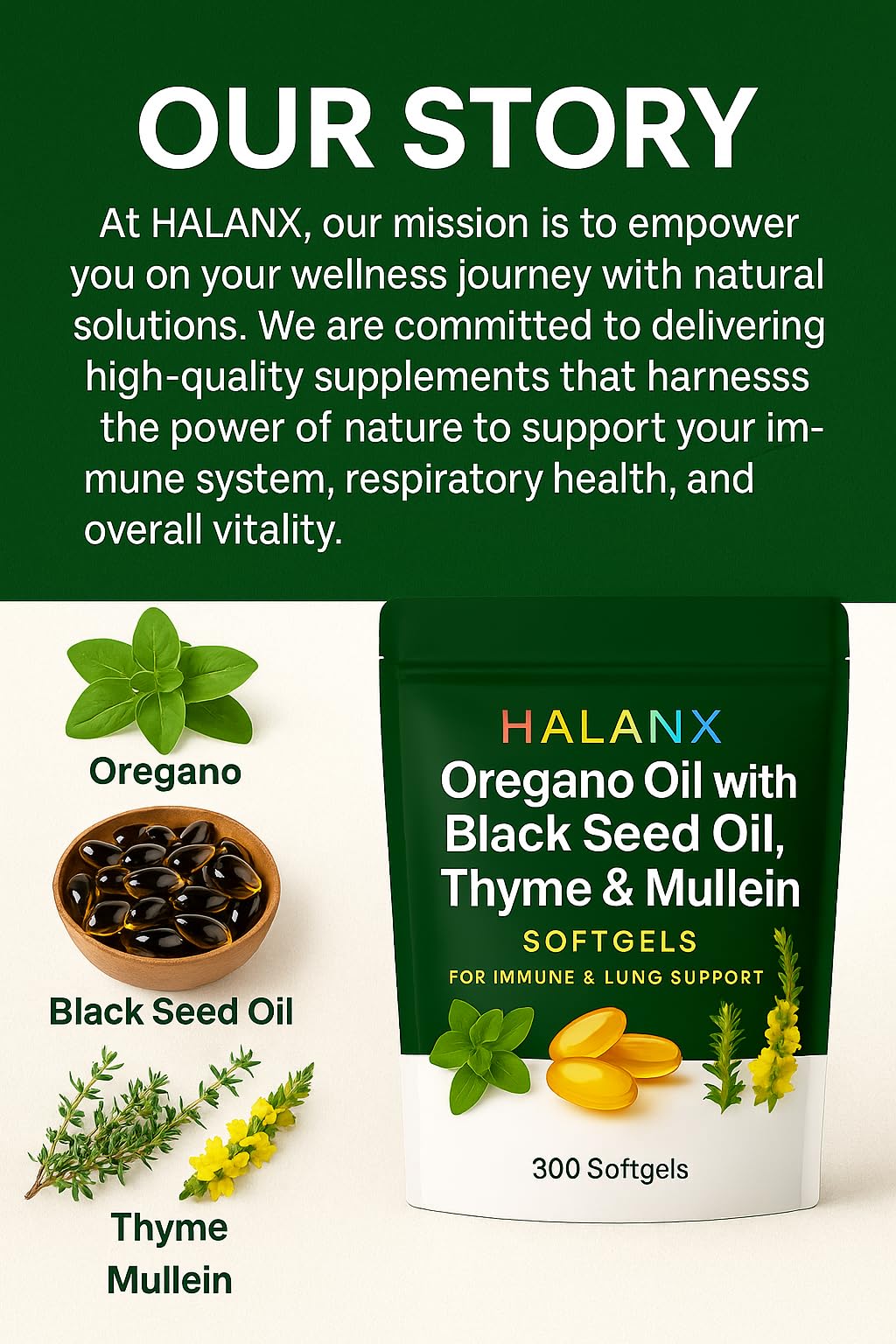 Halanx Softgels label detail highlighting oregano and thyme notes for informed use.