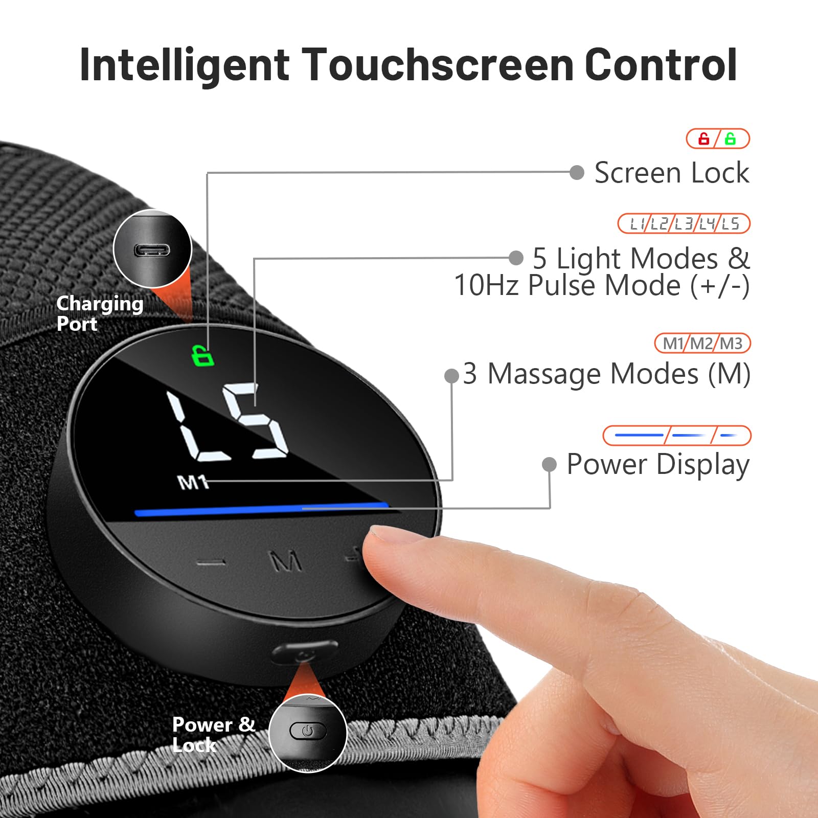 HALIDODO knee brace heat level icons indicating multi-level comfort options