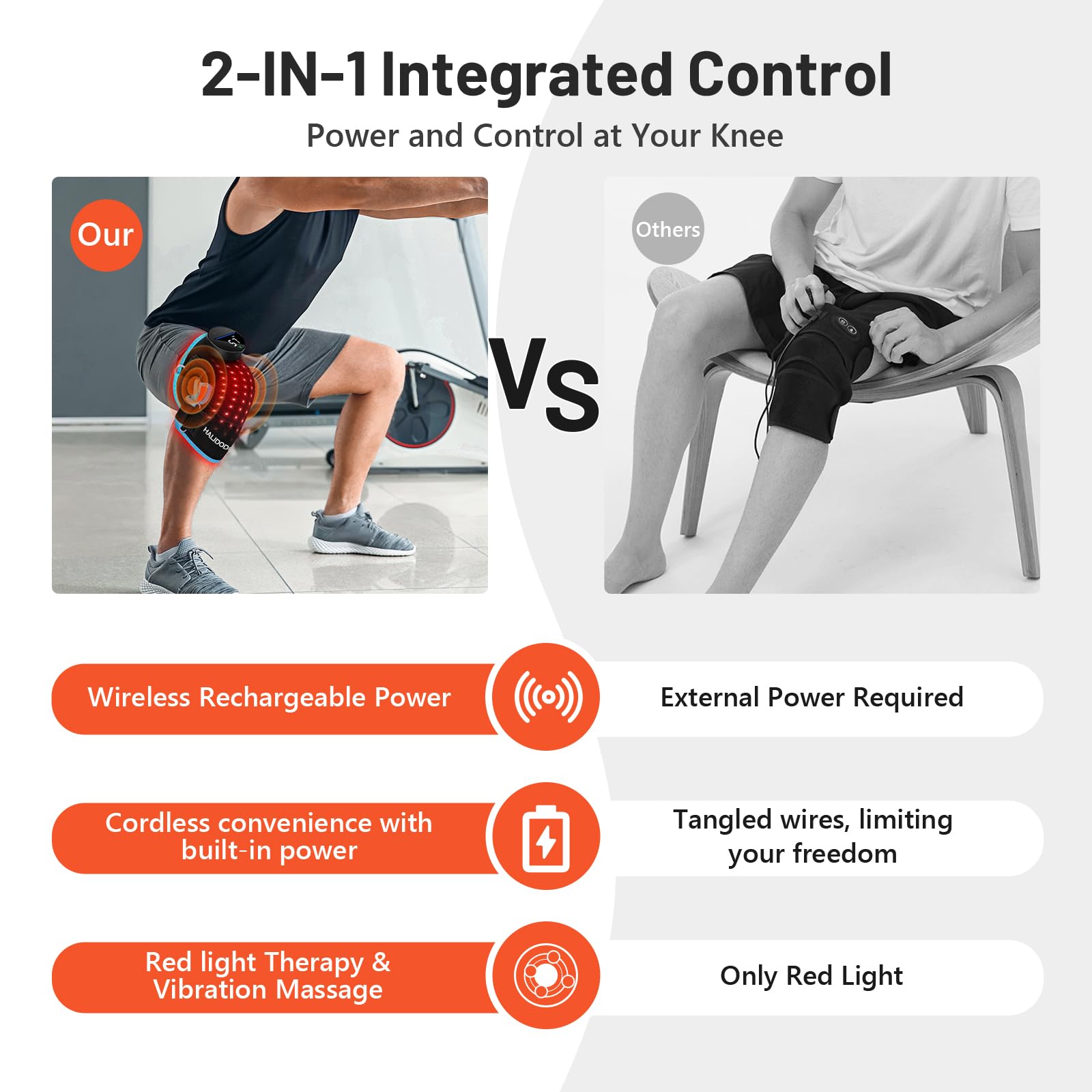 HALIDODO knee brace with USB charging cable included