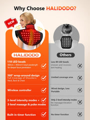 HALIDODO rechargeable 5000mAh battery powers up to 190 minutes