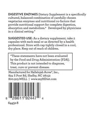 Hallelujah Diet packaging box with 90 capsules signals reliable daily enzyme support.