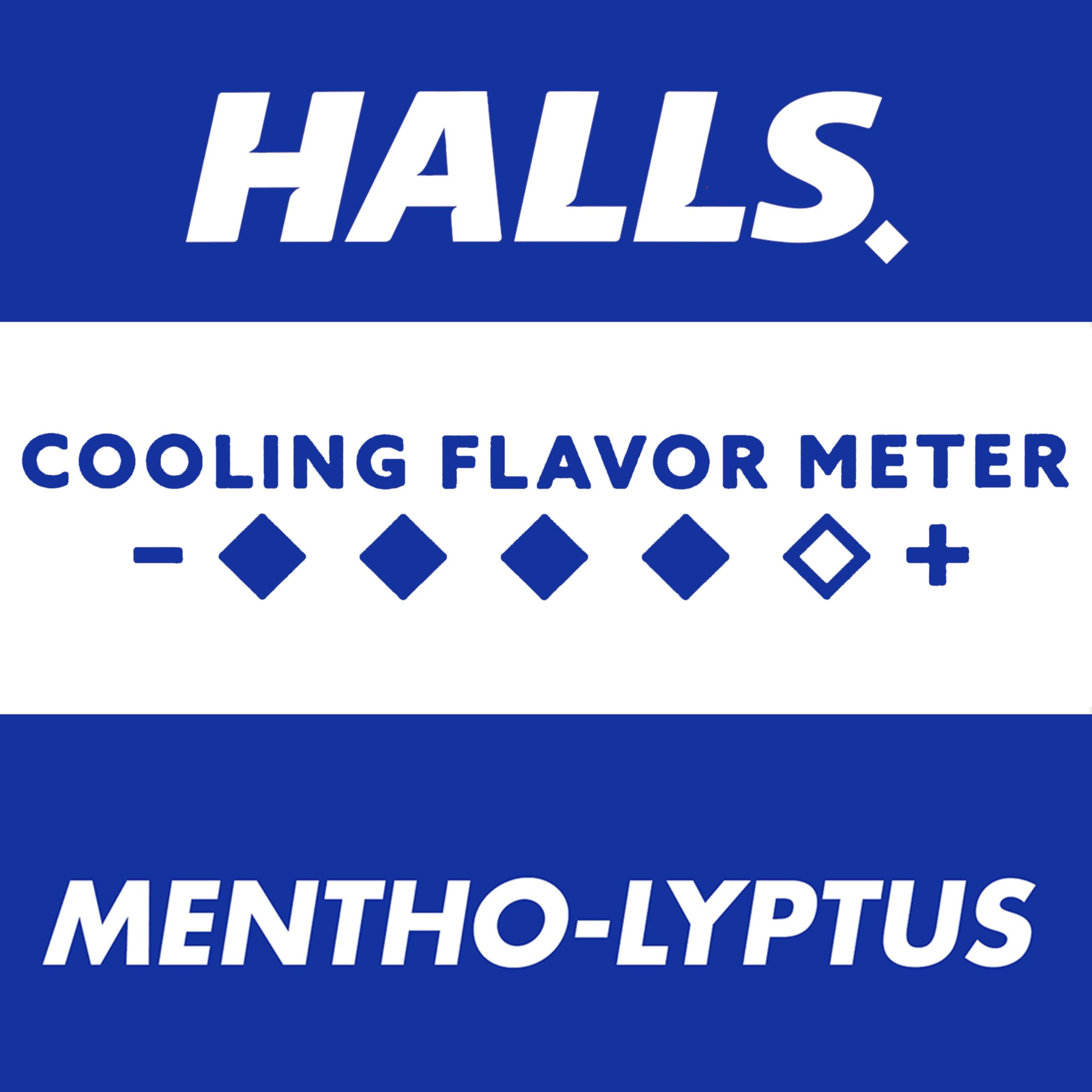 HALLS drops dissolving in the mouth for quick sensation