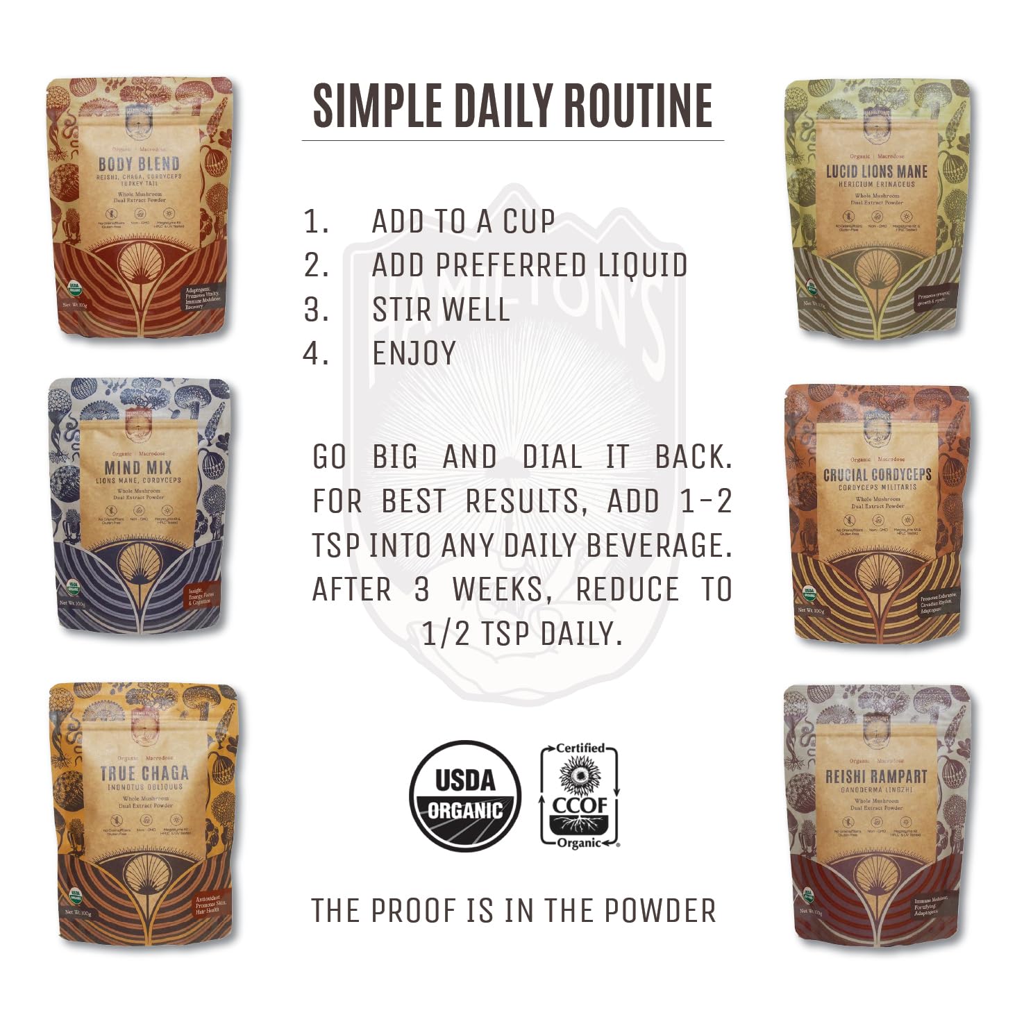 Hamilton's Mind Mix packaging and scoop ready for routine use.