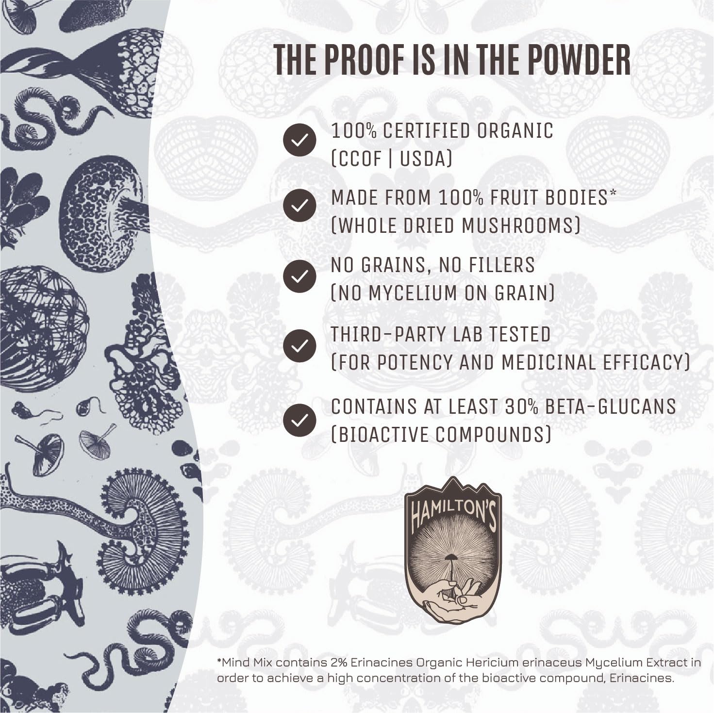 Hamilton's Mind Mix powder in glass, ideal for daily wellness ritual.
