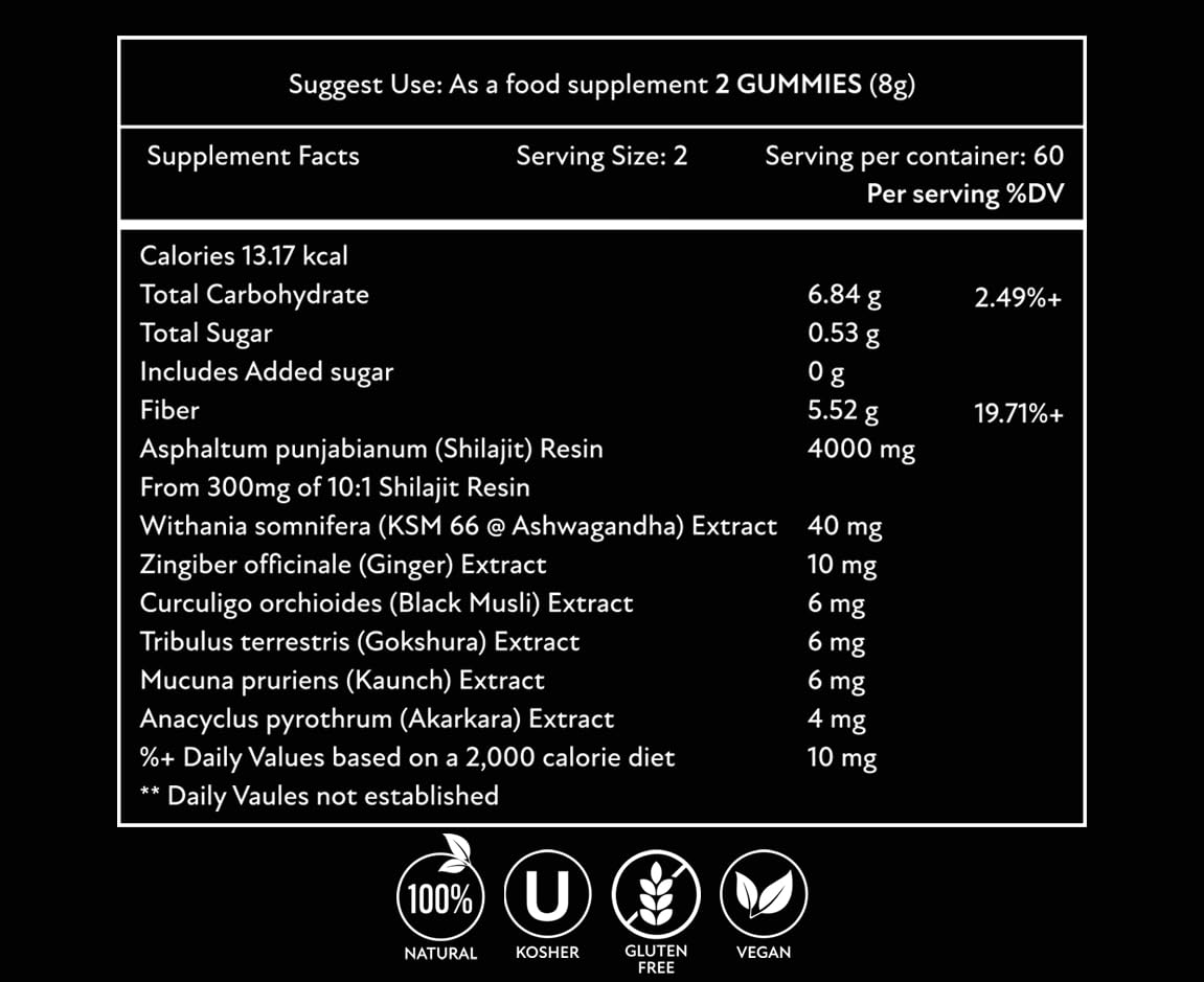 Hampton Distribution Shilajit Gummies lab test certificate signals quality assurance.