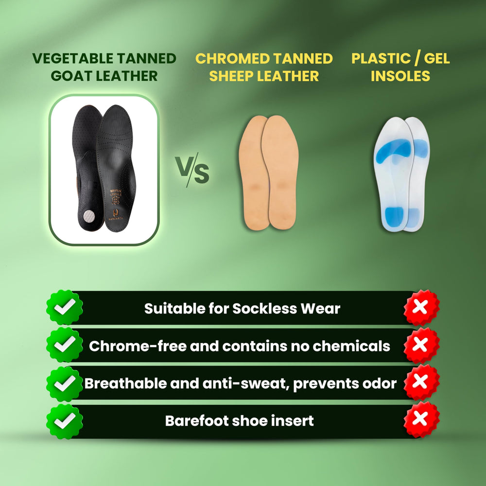 HANDARTE activated carbon odor control in latex foam.
