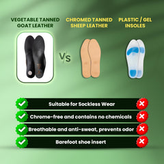 HANDARTE anti-slip base keeps insoles secure in sneakers and dress shoes