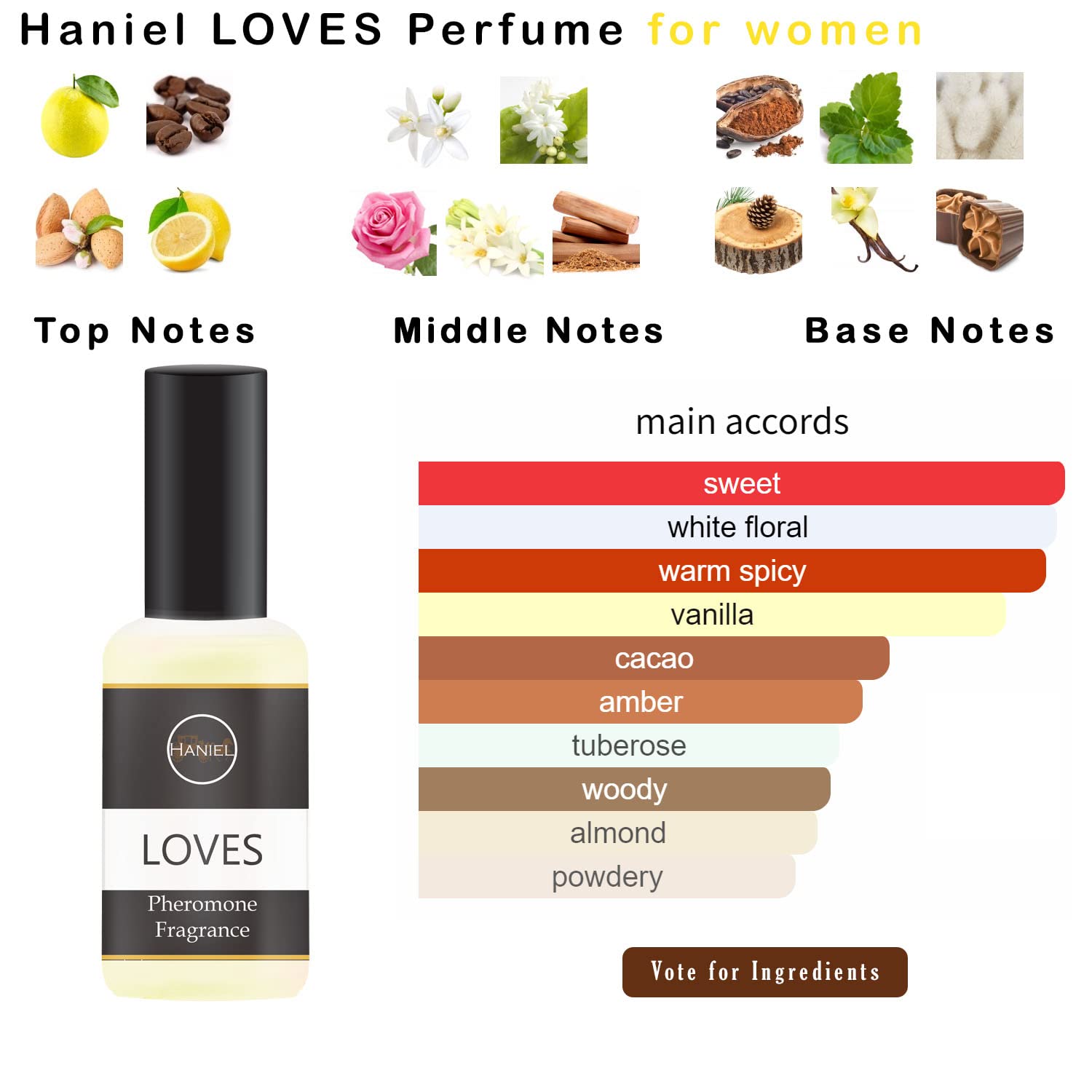 Haniel Botanicals with rose and cinnamon from Morocco, ethically sourced ingredients.