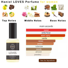 Haniel Botanicals with rose and cinnamon from Morocco, ethically sourced ingredients.