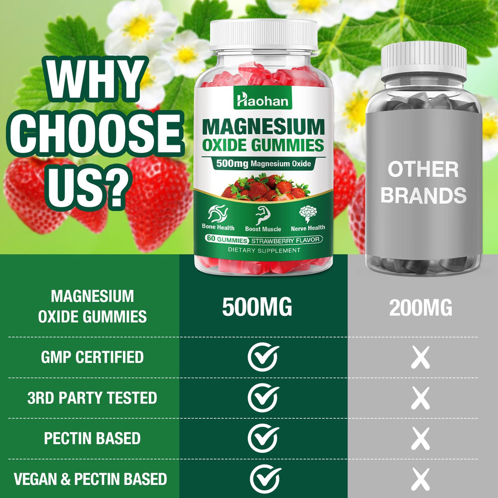 Haohan Magnesium Oxide Gummies sixty-count bottle for ongoing daily wellness.
