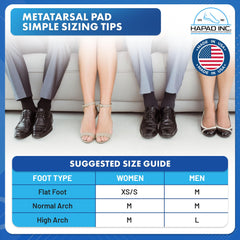 HAPAD metatarsal pad in-shoe application for everyday wear.