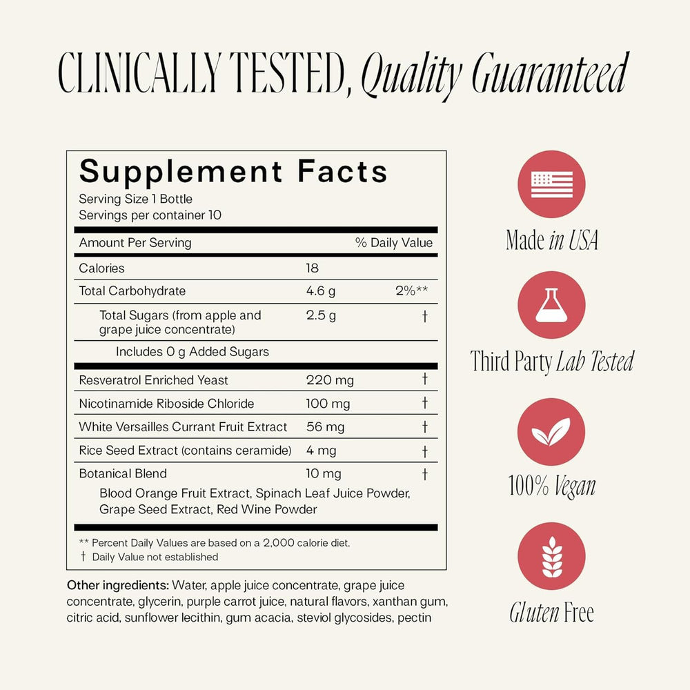 Happy Aging 2Nutri liposomal delivery graphic highlighting advanced absorption.