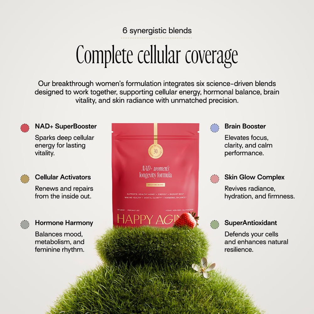 Happy Aging NAD+ Plus daily-use setup suggests steady energy support throughout the day