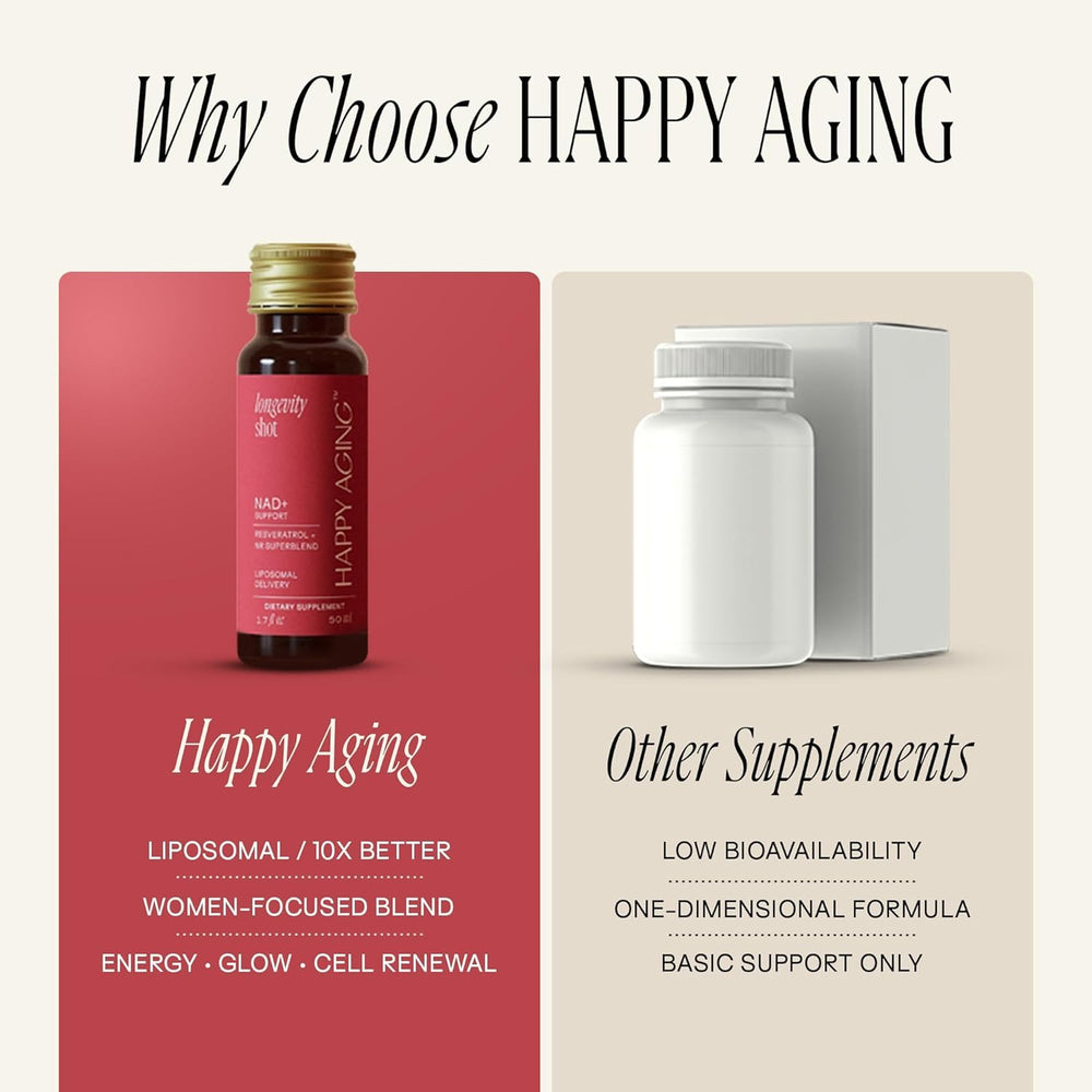 Happy Aging label highlights white currant extract and antioxidants.