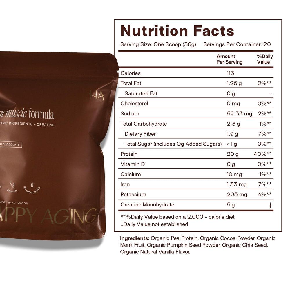 Happy Aging women workout with protein shake, showing support for recovery