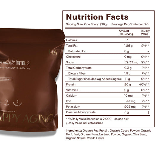 Happy Aging women workout with protein shake, showing support for recovery
