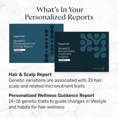Happy Head StrandIQ System personalized guidance with tailored hair care and lifestyle tips