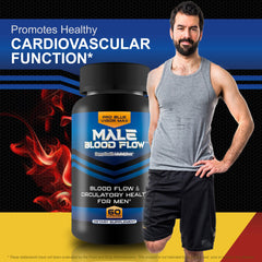 Happy Health Marketplace Pro Blue Vigor Max heart-health graphic emphasizes circulatory support