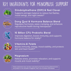 Probiotic Meno Balance capsules support gut health and estrogen metabolism.